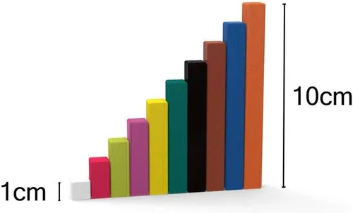 Vista 8 de hand2mind Varillas Cuisenaire