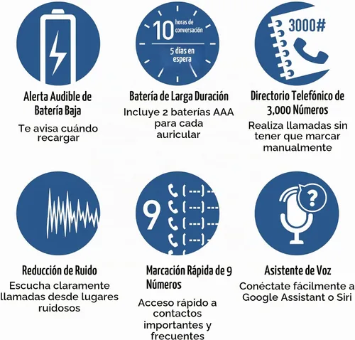Vista 7 de Panasonic Link2Cell - Sistema de teléfono inalámbrico expandible Bluetooth DECT 6.0 con contestador automático y bloqueo de llamadas - 3 auriculares