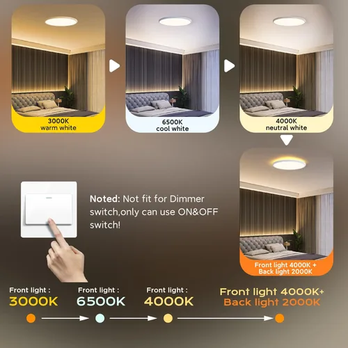 Vista 5 de Lámpara de techo Roomratv de montaje empotrado con luz nocturna, accesorio de luz de 36W con control remoto, CCT completo y brillo ajustable