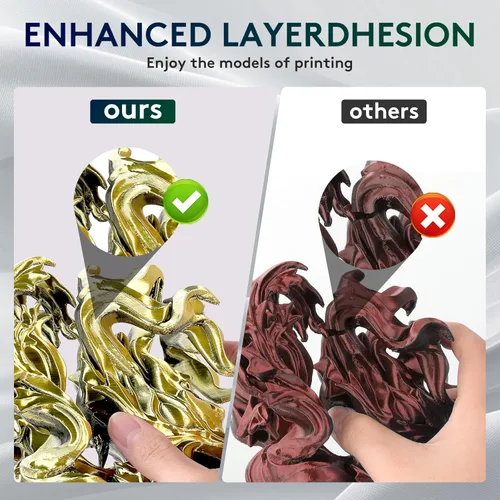 Vista 5 de ERYONE Filamento de ácido poliláctico (PLA) de seda bicolor para impresora 3D, de 1.75 mm +/- 0.03 mm, carrete de cartón de 1 kg (2.2 libras), negro