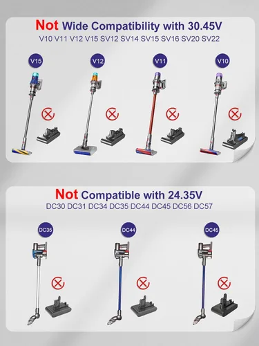 Vista 3 de Cargador de aspiradora inalámbrica de 26.1V compatible con Dyson V8 V7 V6 SV04 SV03 DC59 DC58 DC62, Absolute Animal Motorhead repuesto
