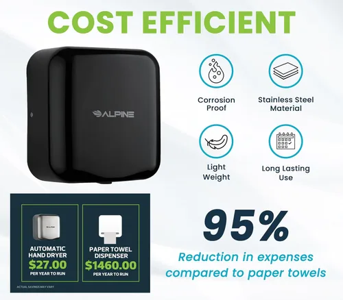 Vista 4 de Alpine Secadores de manos automáticos para baños, secador de manos eléctrico de acero inoxidable comercial de alta velocidad de 110-120V, opciones