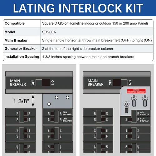 Vista 2 de LATING Generador de enclavamiento para Square D QO o Homeline 150 o 200 A mp paneles con 1 3/8 pulgadas de espaciado, azul