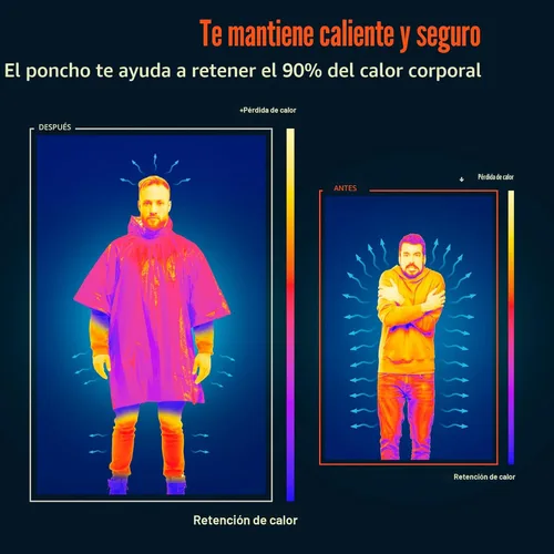 Vista 3 de PREPARED4X Poncho de emergencia Mylar – Poncho de lluvia de supervivencia con capucha – Ligero, compacto, reutilizable, manta de emergencia Poncho