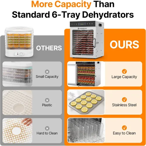 Vista 13 de HOPERAN 16 Tray Food Dehydrator Machine for Jerky, Fruit, Herb & Dog Treats Gray-16 Trays
