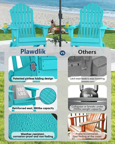 Vista 7 de Plawdlik 2026 Upgraded Oversized Folding Adirondack Chair, 380 lbs Heavy Duty Fire Pit Chair with 37.8" Extra High Back & Dual Cup Holders