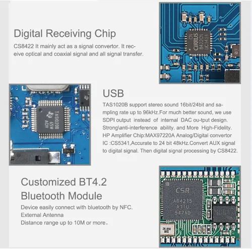 Vista 6 de S.M.S.L AD18 Amplificador estéreo de alta fidelidad de audio con Bluetooth 4.2 compatible con Apt-X, amplificador de potencia digital completo USB