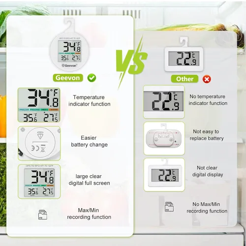 Vista 3 de Geevon Termómetro Digital Pequeño para Refrigerador Paquete de 2, IP65 Impermeable Uso Comercial y Doméstico, Función de Registro Máx/Mín