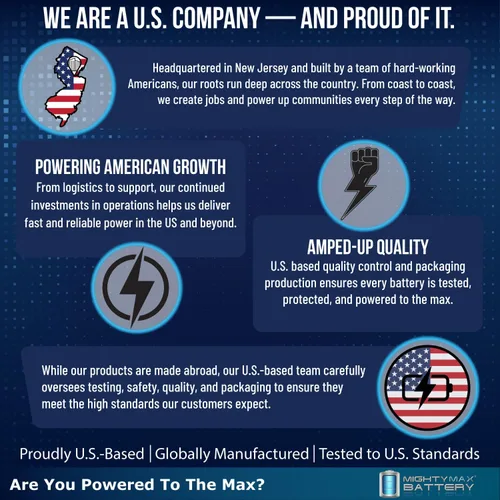 Vista 5 de Mighty Max Battery Batería de repuesto 6V 4.5AH para sistemas C12C