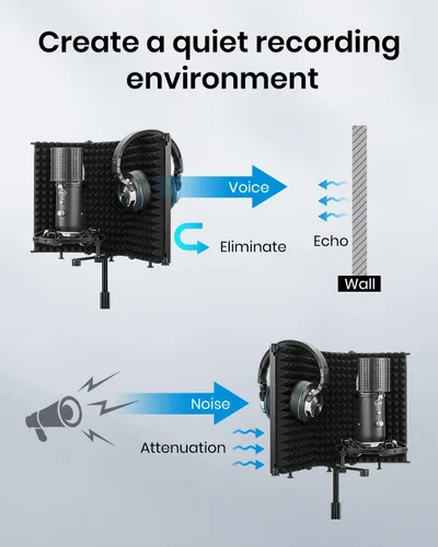 Vista 2 de Moukey - Escudo de aislamiento de micrófono, protector de micrófono plegable con triple aislamiento acústico, filtro de reflexión con montaje