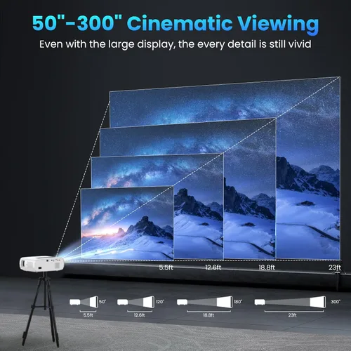 Vista 5 de GROVIEW Proyector, 15000lux 490ANSI nativo 1080P WiFi Bluetooth proyector, proyector de video de 300 pulgadas, compatible con 4K y zoom