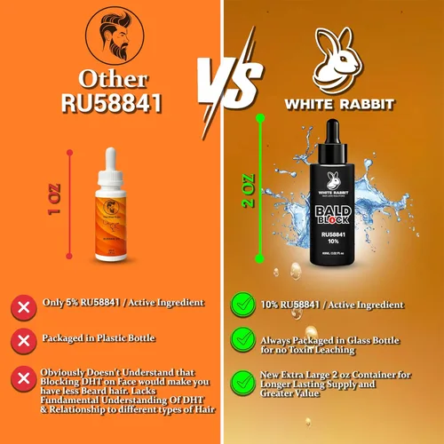 Vista 8 de Bald Block - 10% RU58841 - Por White Rabbit - Suero de pérdida de cabello para hombres y mujeres - Potente bloqueador de DHT - Máxima resistencia