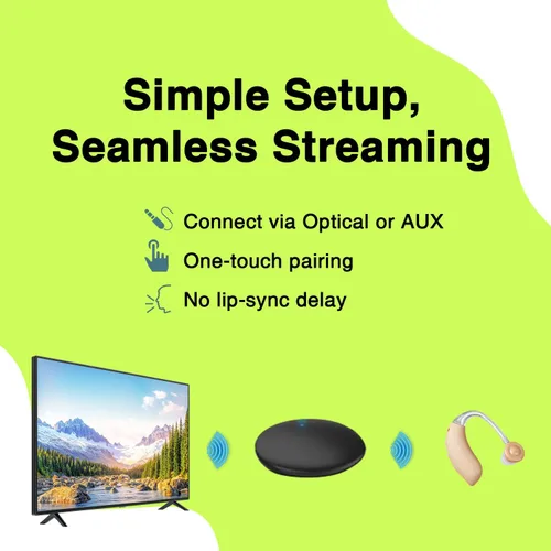 Vista 6 de Transmisor de TV para audífonos Bluetooth transmisor de audio inalámbrico con estéreo digital, fácil emparejamiento, entradas ópticas y analógicas