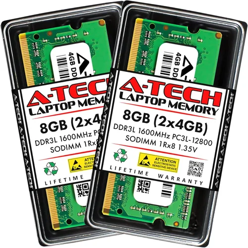Vista 18 de A-Tech Reemplazo de 1 GB RAM para Synology DDR2-800-1GB DDR2 800 MHz PC2-6400 SODIMM Memoria no ECC sin búfer compatible con RS2211RP+, RS2211+