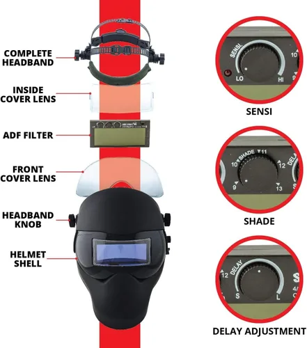 Vista 4 de Save Phace Casco de soldadura con oscurecimiento automático Antman EFP Serie F Máscara de soldadura de oreja a oreja con ADF ajustable de 4.3 x 2