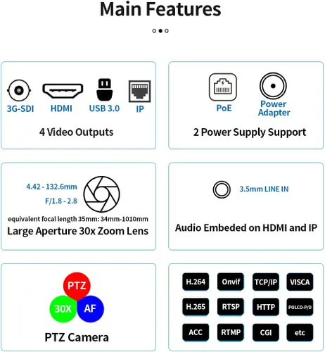 Vista 5 de SMTAV Cámara PTZ con salidas de transmisión 3G-SDI, HDMI e IP, zoom de 30X + 8X, cámara de transmisión en vivo para conferencias, eventos, iglesia