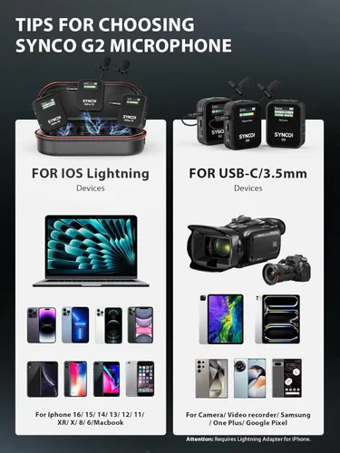 Vista 2 de SYNCO Sistema de micrófono inalámbrico Lavalier, G2(A2) PRO transmisor dual 48 KHz 24 bits micrófono de solapa 656 pies 8 horas para vlogging