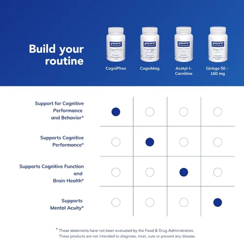 Vista 6 de Pure Encapsulations CogniPhos Apoyo neuronal para el rendimiento cognitivo y el comportamiento 120 cápsulas