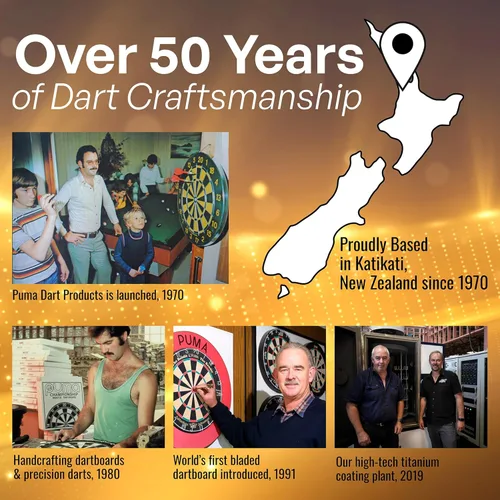 Vista 8 de Shot! Punta de acero para dardos, Michael Smith Achieve Match (0.74 oz/0.78 oz/0.81 oz/0.85 oz/0.88 oz/0.92 oz), 90% barril de tungsteno