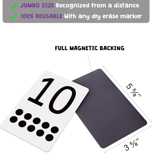 Vista 2 de Attractivia Tarjetas magnéticas de números: tarjetas matemáticas grandes de 0 a 25, suma y resta temprana, multiplicación, división y símbolos
