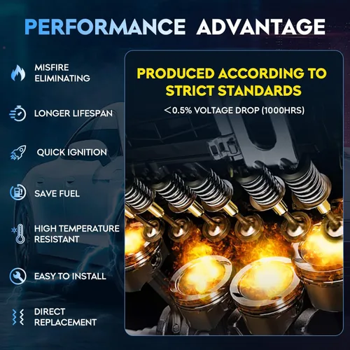 Vista 8 de Paquete de bobina de encendido + bujías de iridio para Dodge Dakota Durango Nitro Ram Jeep Commander Grand Cherokee Liberty Mitsubishi Raider