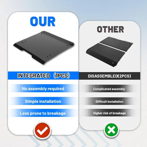 Vista 5 de KUAFU Cubierta de techo de aluminio, 1 pieza compatible con Polaris RZR PRO XP/RZR Turbo R 2 plazas 2020-2025 para accesorios Pro XP, repuesto