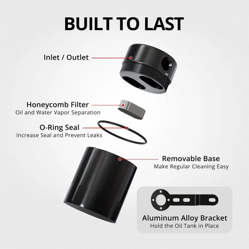 Vista 5 de EVIL ENERGY Separador de Aceite y Aire, Recipiente de Captura de Aceite Compatible con Chevy Silverado 1500/GMC Sierra 1500 2019-2026 5.3L y 6.2L