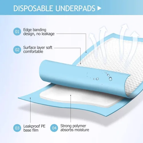 Vista 3 de 50 almohadillas desechables para cama de incontinencia de 24 x 36 pulgadas, almohadillas desechables ultra absorbentes, impermeables, protección
