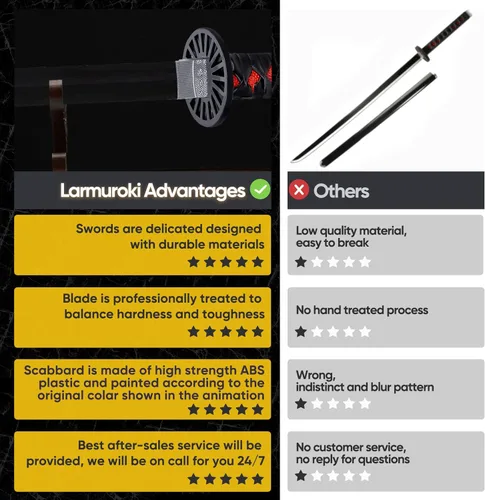 Vista 6 de Larmuroki Espada Demon Slayer de 41 pulgadas, espada samurái hecha a mano, katana Kimetsu no Yaiba, espada de anime para cosplay, el mejor regalo