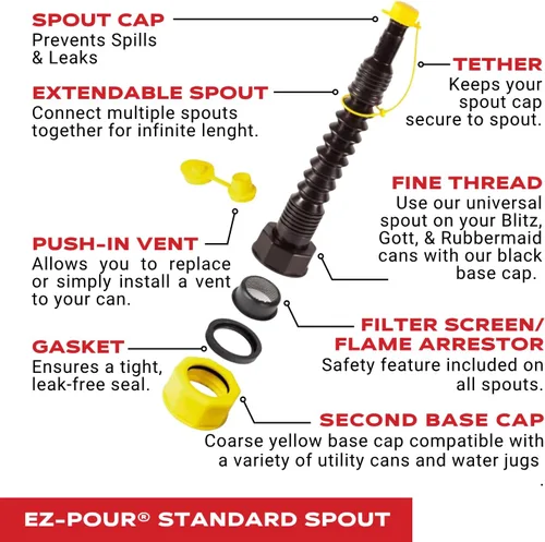 Vista 6 de Boquilla de repuesto, boquilla para jarra de agua o bidón de combustible. Actualiza tu recipiente antiguo