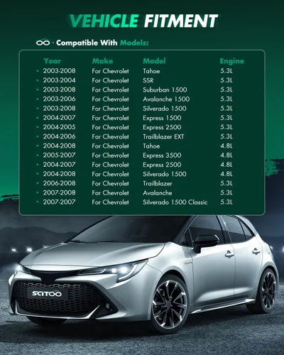Vista 6 de SCITOO Nuevos arrancadores Compatibles para Chevrolet Avalanche 1500 2003-2006 5.3L Furgonetas Express 2004-2007 4.8L 5.3L para Silverado 1500