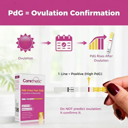 Vista 2 de Carethetic Tiras de prueba PdG - Kit de prueba de orina de progesterona - Prueba de confirmación de ovulación en casa para mujeres - 5 pruebas