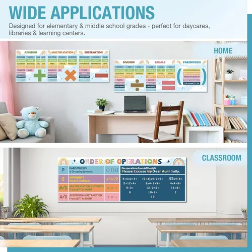 Vista 7 de Tenceur 3 carteles educativos con símbolos matemáticos para decoración de aula, temática de matemáticas, tablón de anuncios, pancarta de palabras