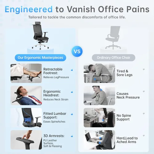 Vista 8 de Silla de oficina ergonómica con reposapiés, reclinable de 145°, reposacabezas y lumbar ajustables, reposabrazos 3D, ruedas silenciosas, base