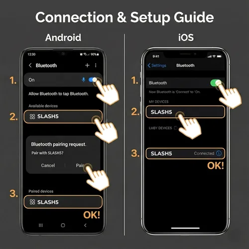 Vista 12 de Slash Receptor de audio Bluetooth LDAC de 5 LDAC: adaptativo aptX, aptX HD, AAC, 0.138 in, salida RCA, DAC de alta resolución, amplificador