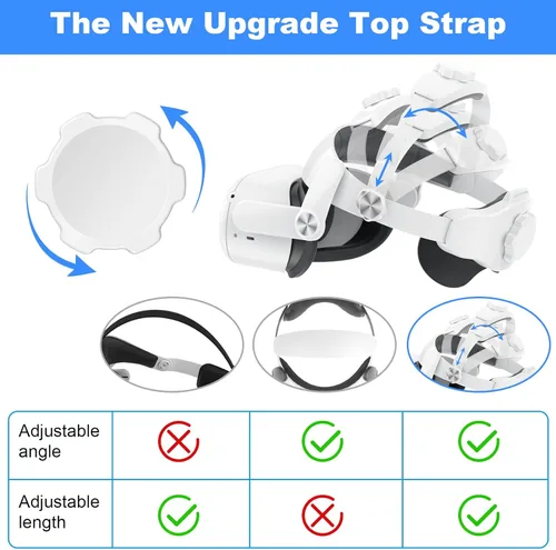 Vista 2 de Head Strap for Oculus Quest 2 Whith VR Sweat Band(3pcs), Replacement Adjustable Strap for Quest 2 Elite Straps, Enhanced Support & Gaming Immersion