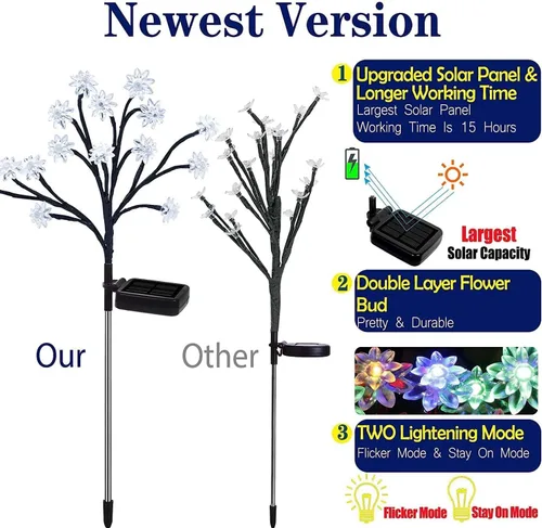 Vista 3 de TONULAX Luces solares de jardín, luces solares para árbol de paisaje con mayor capacidad solar, luces decorativas solares para exteriores