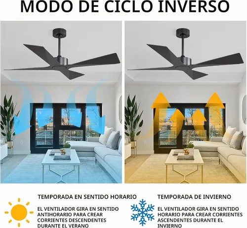 Vista 5 de WINGBO Ventilador de techo para exteriores de 54 pulgadas sin luces, 4 cuchillas de plástico ABS, motor CC reversible, control remoto de 6 Negro