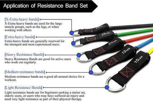 Vista 4 de TheFitLife Exercise Resistance Bands with Handles - 5 Fitness Workout Bands Stackable up to 110/150/200/250/300 lbs, Training Tubes with Large
