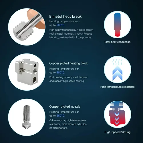 Vista 3 de POLISI3D Upgrade All Metal Ender 3 Volcano Hotend High Flow High Speed, Bimetal Heatbreak Plated Copper Heater Block Boquilla antiadherente