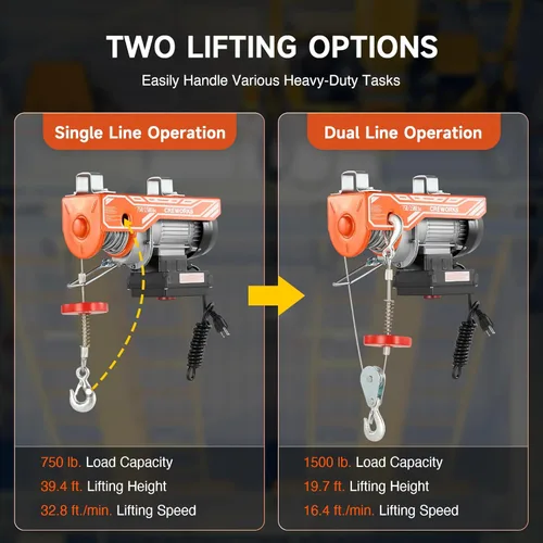 Vista 4 de CREWORKS Polipasto eléctrico, polipasto eléctrico de 1500 libras con control remoto inalámbrico de 328 pies, altura de elevación de cable único