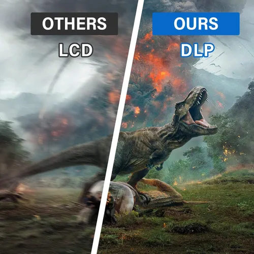 Vista 4 de Gafas 3D, gafas recargables con obturador activo para proyectores DLP-Link 3D Cocar Toumei, paquete de 2