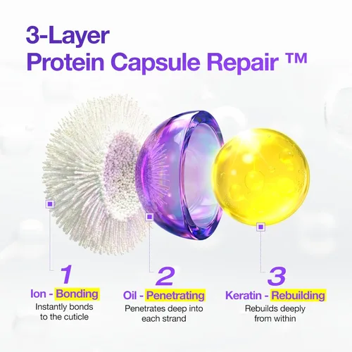 Vista 8 de FROMLABS Protein Capsule Tratamiento de reparación capilar, mascarilla capilar de queratina de 3 minutos y acondicionador profundo para cabello