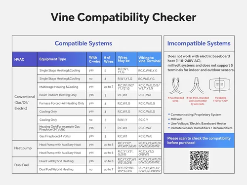 Vista 2 de Termostato Vine para el hogar con pantalla táctil a color, termostato inteligente WiFi compatible con Alexa y Google Assistant, programable para 7
