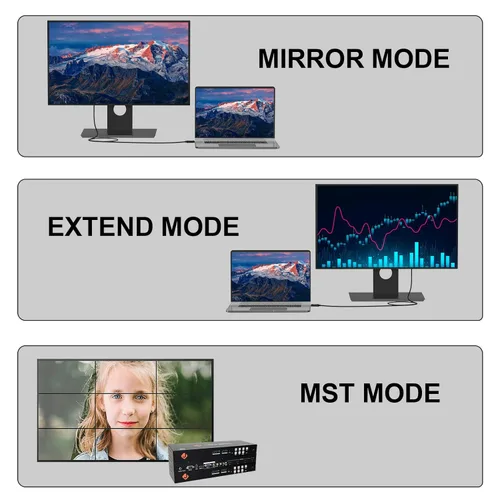 Vista 5 de Cable DisplayPort a VGA de 3 pies, paquete de 2 puertos de pantalla DP a VGA, cable adaptador macho a macho de video HD 1080P para computadora
