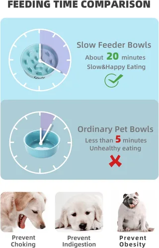 Vista 3 de Cuencos para perros de alimentación lenta, cuenco de cerámica para perros de tamaño mediano, color gris