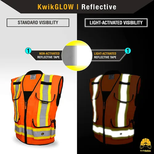 Vista 3 de KwikSafety GODFATHER - Chaleco de seguridad clase 2 [naranja, mediano] + paquete de casco de ala completa TORTOISE