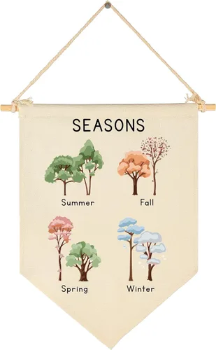 Vista 65 de Fomenta - Regalos de Decoración de Pared para Guardería, Aula, Sala de Juegos, Dormitorio, Puerta Principal, Bandera de Mentalidad de Crecimiento