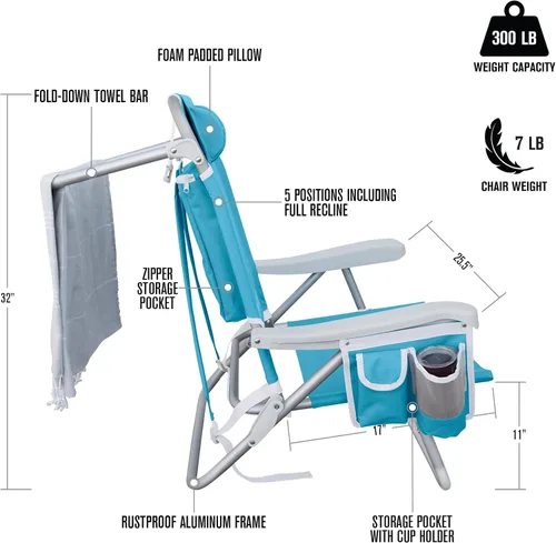 Vista 8 de Hurley - Silla de playa de lujo estilo mochila, tamaño único, turquesa