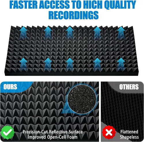 Vista 2 de Paquete de 4 paneles de espuma acústica de 48 x 24 x 2 pulgadas, paneles de espuma acústica a prueba de sonido, de alta densidad y resistentes al